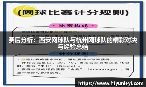 赛后分析：西安网球队与杭州网球队的精彩对决与经验总结
